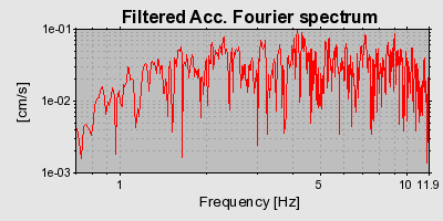 Plot-20160719-21858-1gludxp-0