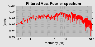 Plot-20160719-21858-1fm4y71-0