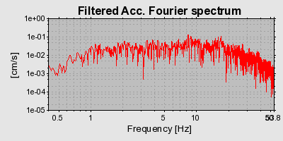 Plot-20160719-21858-cl5u03-0