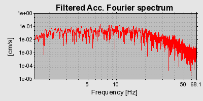 Plot-20160719-21858-meb0ow-0