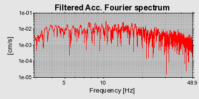 Plot-20160719-21858-1n1f2yj-0