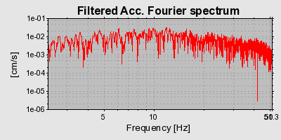 Plot-20160719-21858-92kzpt-0