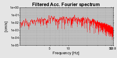 Plot-20160719-21858-1e1urpr-0