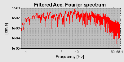 Plot-20160719-21858-qws6gr-0