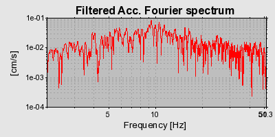 Plot-20160719-21858-g91h1n-0