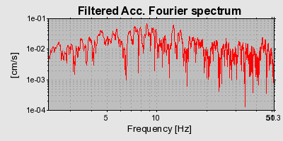 Plot-20160719-21858-1s2c5j5-0