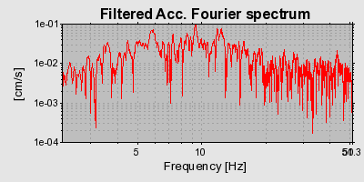 Plot-20160719-21858-k40g7i-0