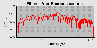 Plot-20160719-21858-cnenfn-0