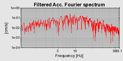 Plot-20160719-21858-lxs4vr-0