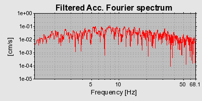 Plot-20160719-21858-5yhddm-0