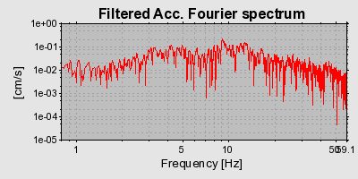 Plot-20160719-21858-49cd6i-0