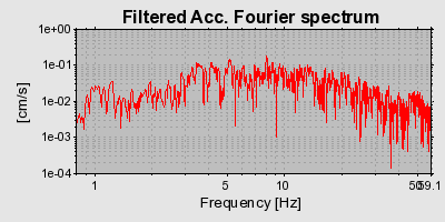 Plot-20160719-21858-dei0i4-0