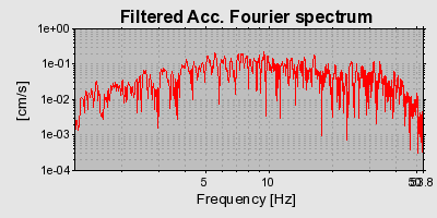 Plot-20160719-21858-5rv93c-0