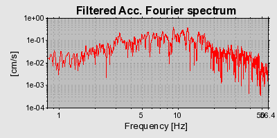 Plot-20160719-21858-1kxqlvp-0