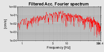 Plot-20160719-21858-1b2glge-0