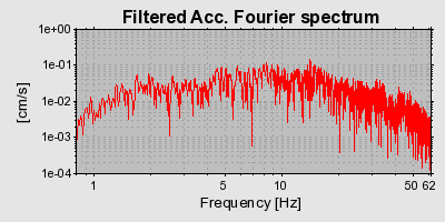 Plot-20160719-21858-1fxignx-0
