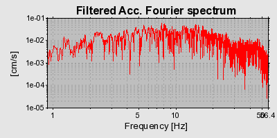 Plot-20160719-21858-dqf1go-0