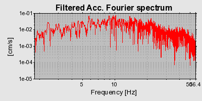 Plot-20160719-21858-3kk2fm-0