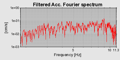 Plot-20160719-21858-1f5oagi-0