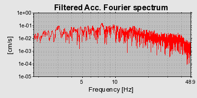 Plot-20160719-21858-1anj63b-0