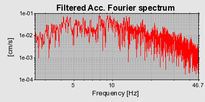 Plot-20160719-21858-kyj3mg-0