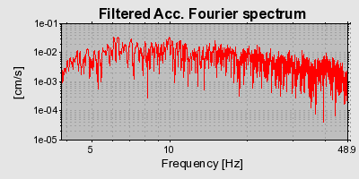Plot-20160719-21858-s29bw0-0