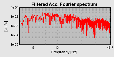 Plot-20160719-21858-w48554-0