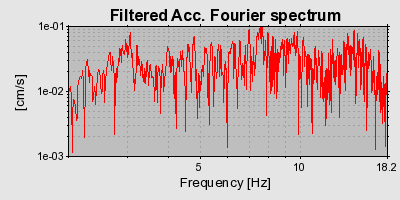 Plot-20160719-21858-1feb38q-0