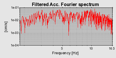 Plot-20160719-21858-fdvqgv-0