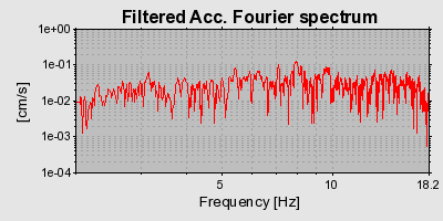 Plot-20160719-21858-1i3gris-0