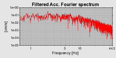 Plot-20160719-21858-2hxcmx-0