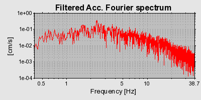 Plot-20160719-21858-nqog4o-0