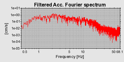 Plot-20160719-21858-r1m5zc-0