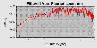 Plot-20160719-21858-1ejbjt4-0