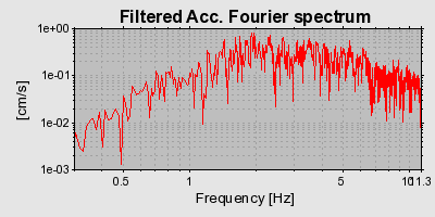 Plot-20160719-21858-1f57gl5-0