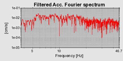 Plot-20160719-21858-1bdkyvm-0