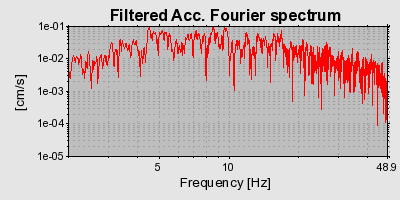 Plot-20160719-21858-192qo1p-0