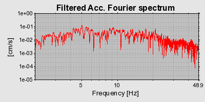 Plot-20160719-21858-3zof7q-0