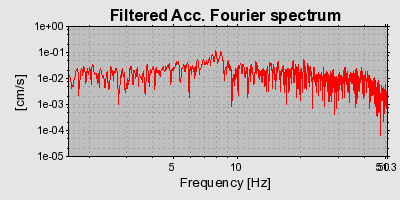 Plot-20160719-21858-118bpmd-0