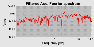 Plot-20160719-21858-psf9yo-0