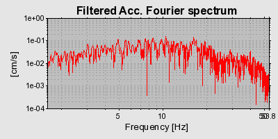 Plot-20160719-21858-1hu5y76-0