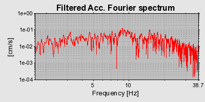 Plot-20160719-21858-1sqhgih-0