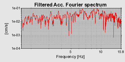 Plot-20160719-21858-1lvzw74-0