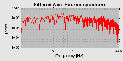 Plot-20160719-21858-k3uvn1-0