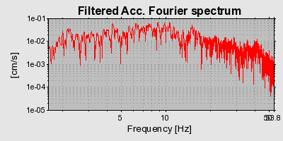 Plot-20160719-21858-1ydoxap-0