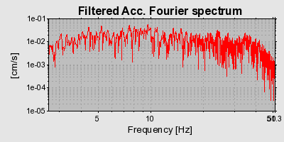 Plot-20160719-21858-om35xr-0