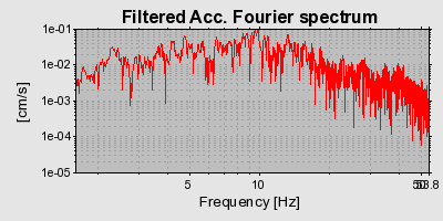 Plot-20160719-21858-rf0ij1-0