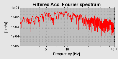 Plot-20160719-21858-108u8gh-0
