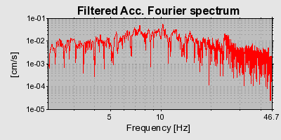 Plot-20160719-21858-18jpp8c-0