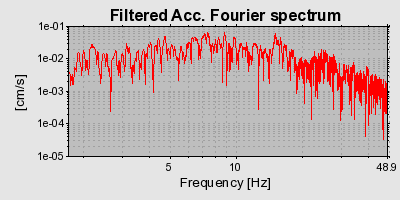 Plot-20160719-21858-1c5orac-0